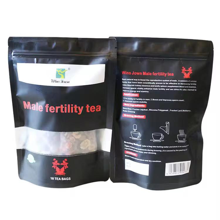 FERTILITY THE